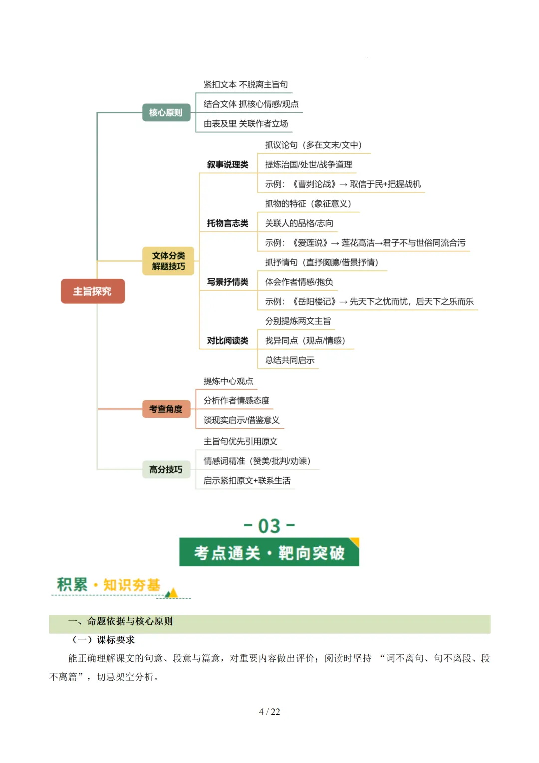 2026年中考语文复习文言文阅读第3讲《 内容理解・主旨提炼》讲练测-第63张图片-四季读书网