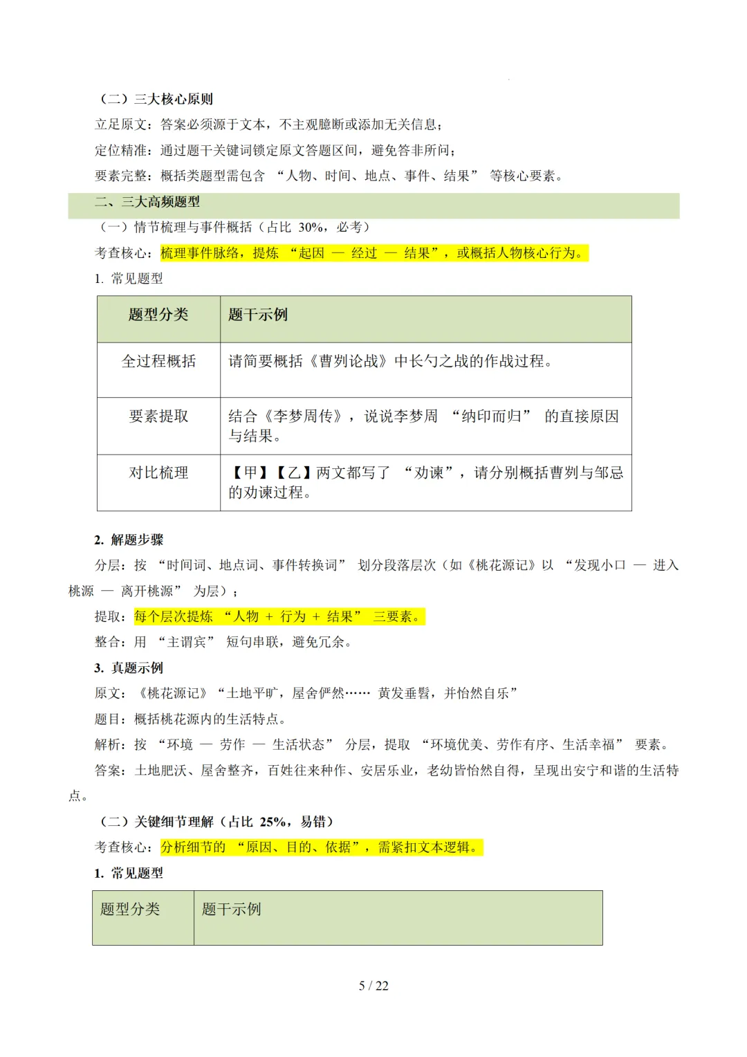 2026年中考语文复习文言文阅读第3讲《 内容理解・主旨提炼》讲练测-第64张图片-四季读书网