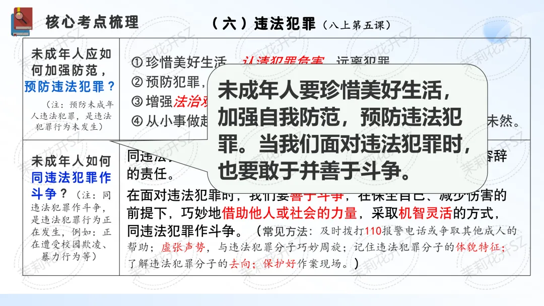 中考道法二轮|法治教育专题-第8张图片-四季读书网