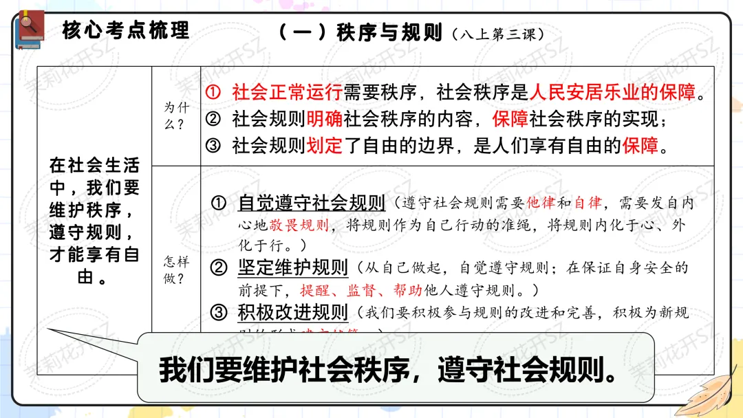 中考道法二轮|法治教育专题-第9张图片-四季读书网