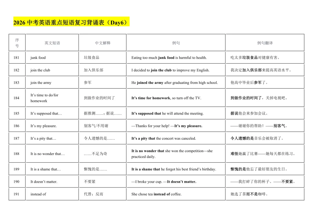 2026年中考英语重点短语复习背诵计划表(12天)-第20张图片-四季读书网