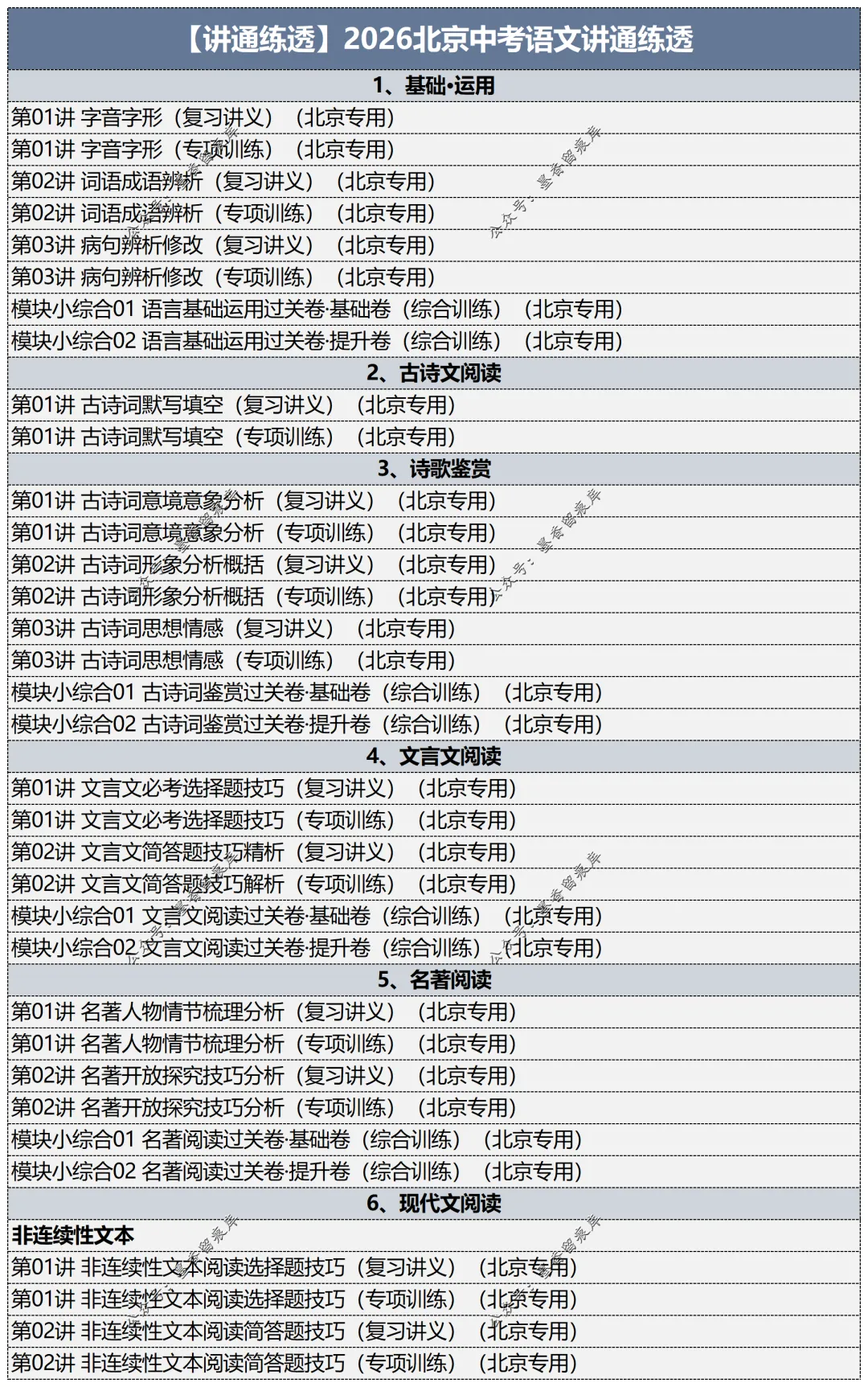 2026北京中考语文总复习讲通练透七部分-第7张图片-四季读书网