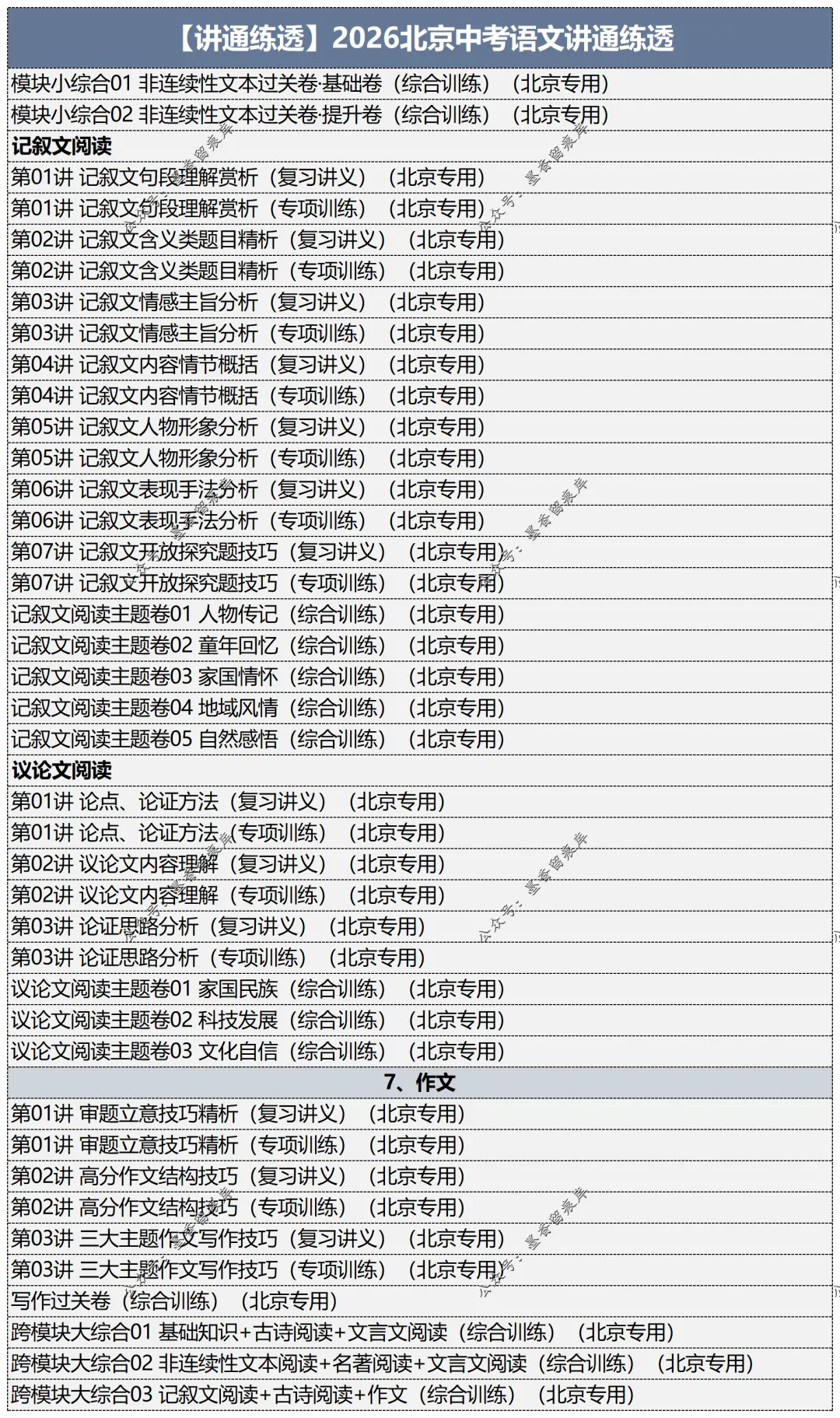 2026北京中考语文总复习讲通练透七部分-第8张图片-四季读书网