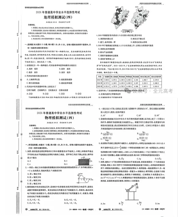 无水印!2026全国100所名校高考模拟示范卷 | 2026年普通高中学业水平选择性测试试卷及(四)答案! 第3张 无水印!2026全国100所名校高考模拟示范卷 | 2026年普通高中学业水平选择性测试试卷及(四)答案! 第3张