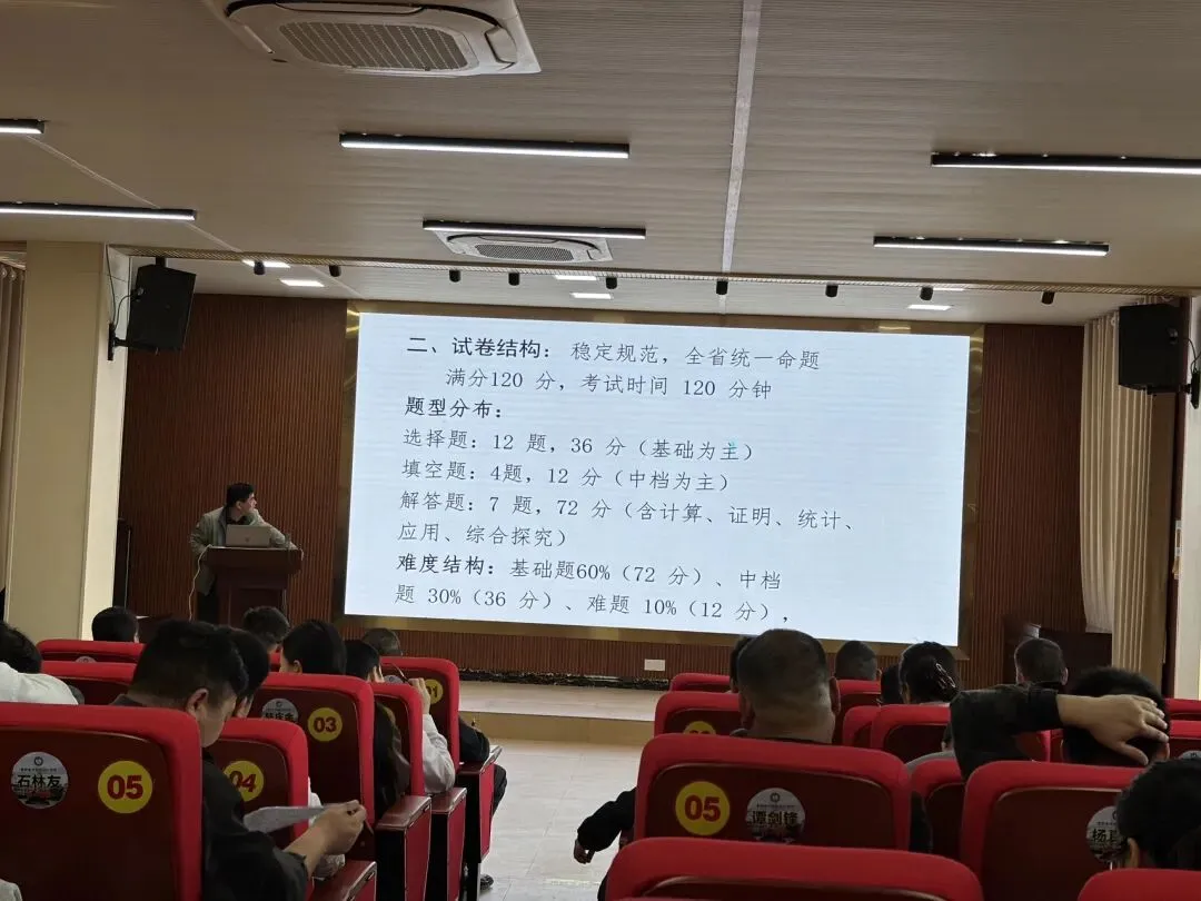 赓续奋进创佳绩,笃行实干赢中考——迁江中学2026年中考备考会 第5张