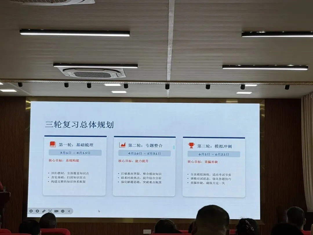 赓续奋进创佳绩,笃行实干赢中考——迁江中学2026年中考备考会 第13张