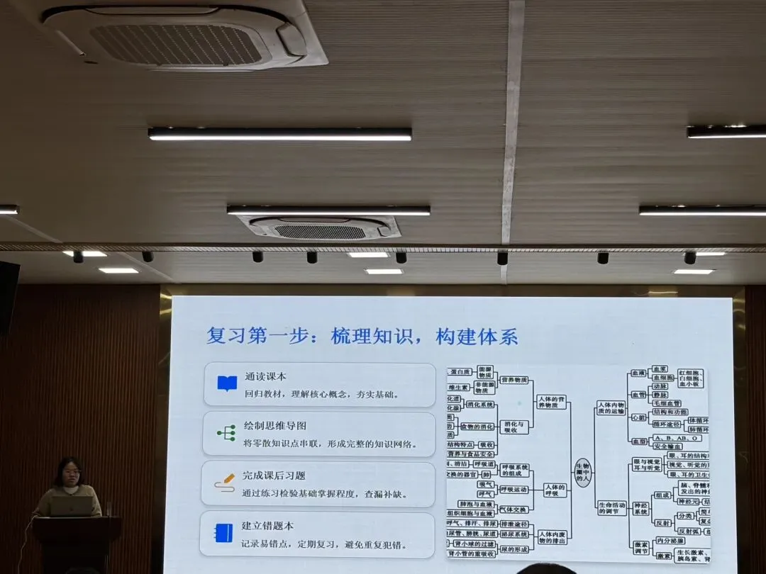 赓续奋进创佳绩,笃行实干赢中考——迁江中学2026年中考备考会 第19张