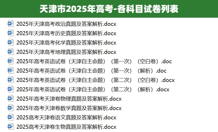 2008-2025天津市历年高考真题答案解析电子版试卷英语文数学生物理化学 第2张