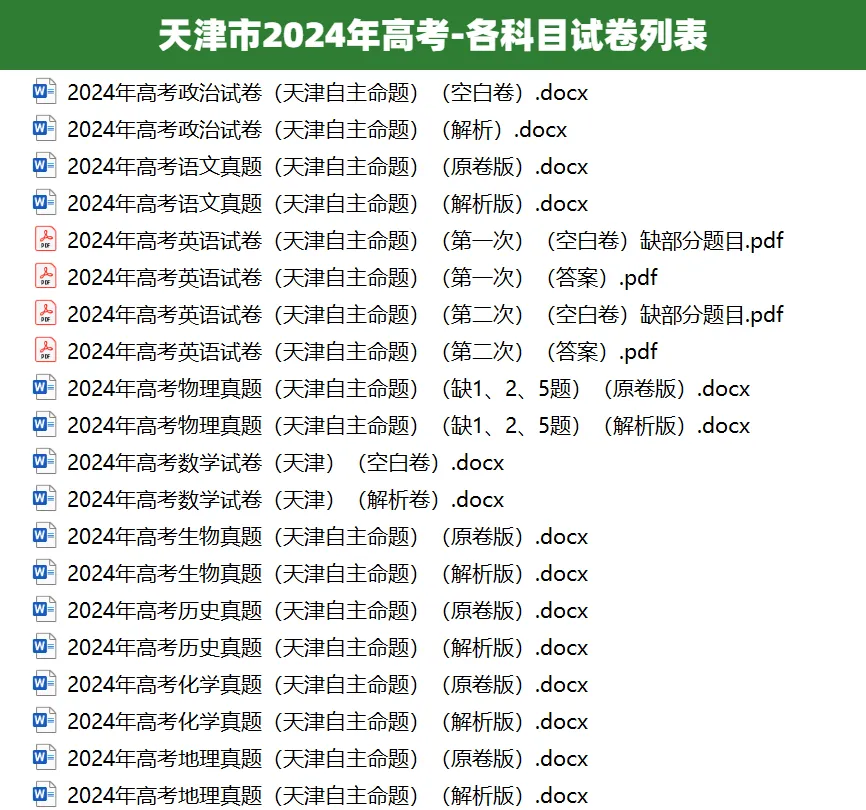 2008-2025天津市历年高考真题答案解析电子版试卷英语文数学生物理化学 第3张
