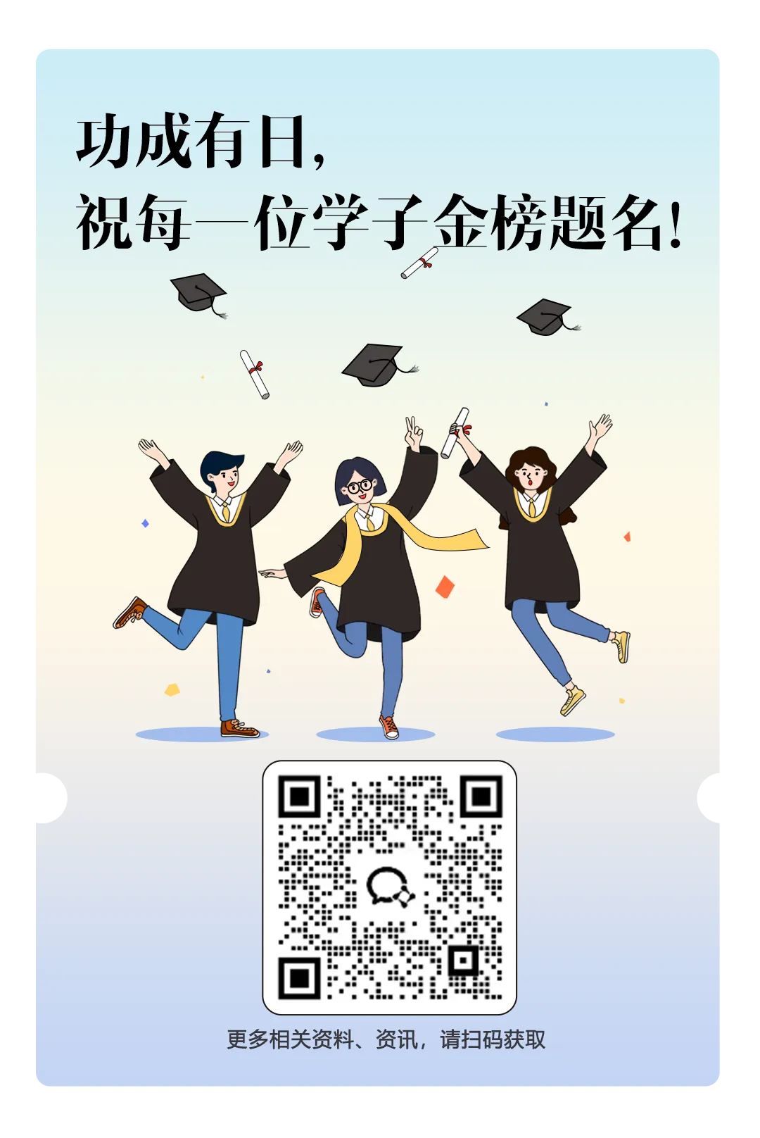 【方法】3次模拟考的定位:应该从模考中获得什么? 第7张