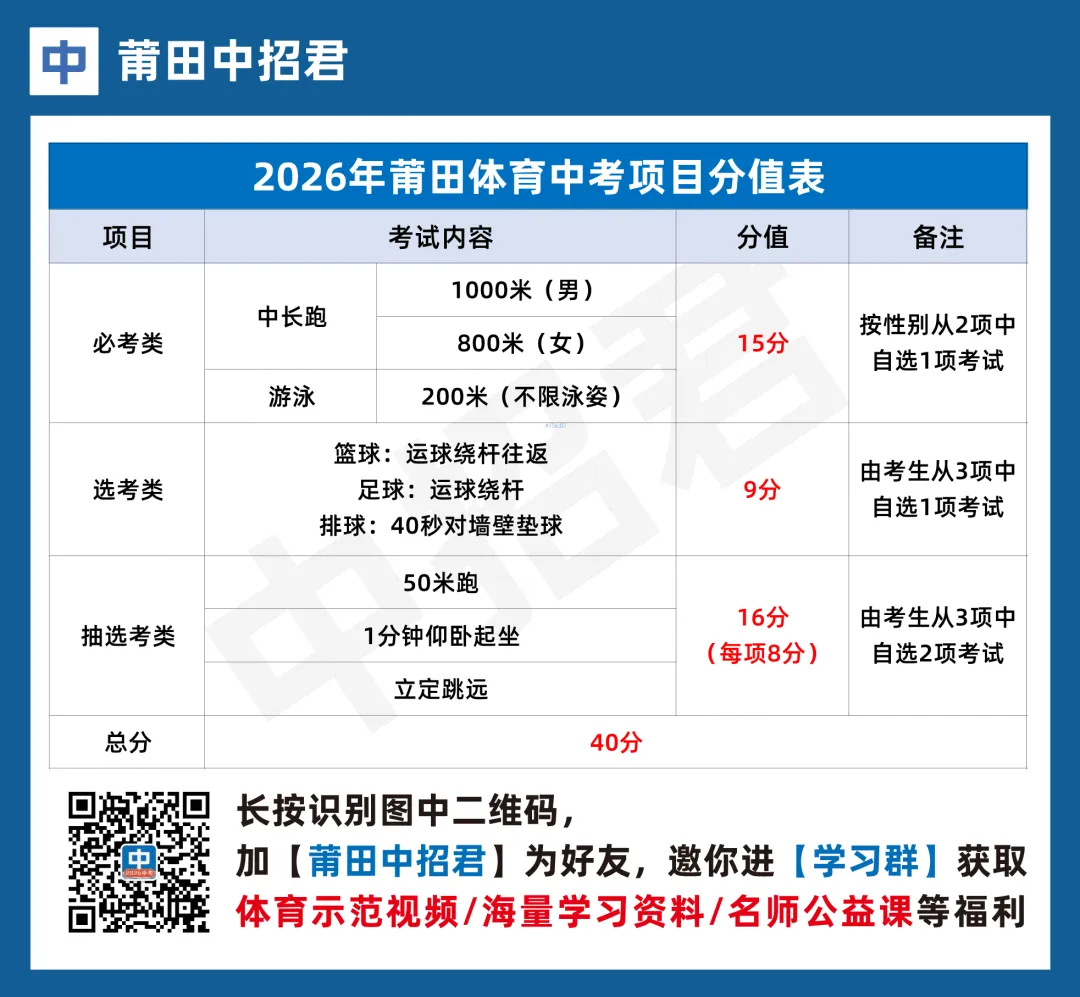 定了!2026莆田市各县区体育中考时间地点安排 第10张