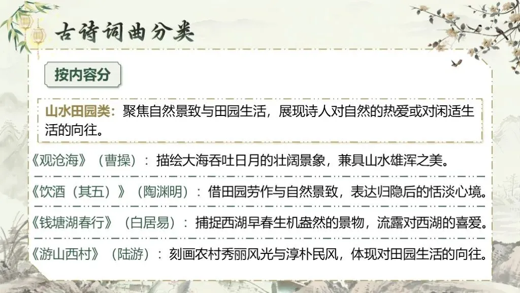 【中考语文】复习第二部分《专题十一:古诗词鉴赏》| 教学课件 第17张
