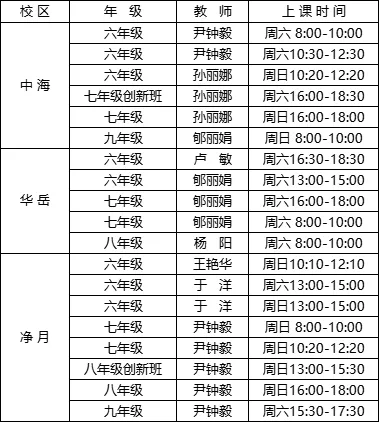 2026年中考【语文】热点作文主题-师生情 第20张