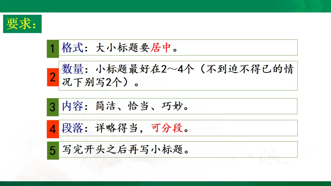 中考作文复习:小标题扮靓你的作文ppt 第4张 中考作文复习:小标题扮靓你的作文ppt 第4张