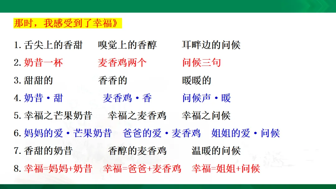 中考作文复习:小标题扮靓你的作文ppt 第41张 中考作文复习:小标题扮靓你的作文ppt 第41张
