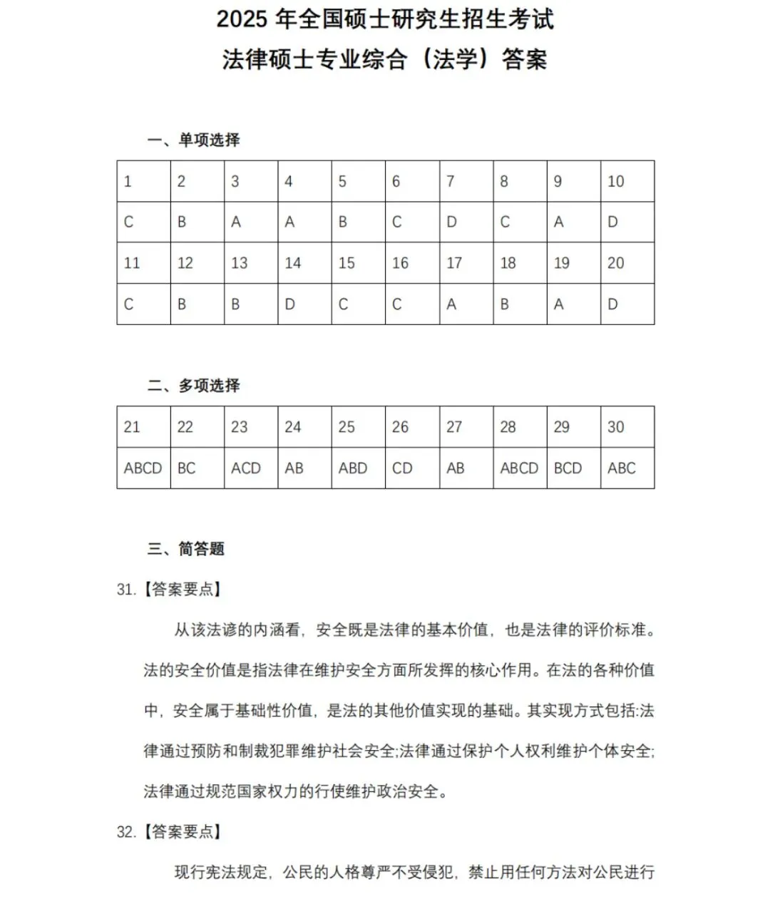 2014-2026年法硕历年真题及答案解析PDF电子版(含法学和非法学) 第4张