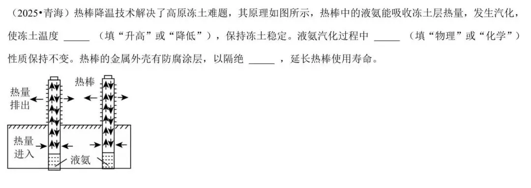 划重点!吃透中考化学“跨学科”,2026新考向提前锁 第7张 划重点!吃透中考化学“跨学科”,2026新考向提前锁 第7张