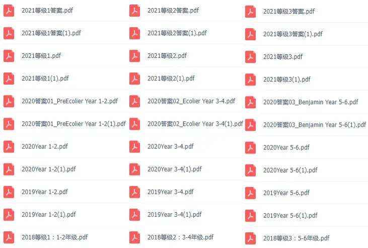 揭秘!袋鼠数学竞赛真题藏着这些“提分密码”,90%家长都不知道 第2张 揭秘!袋鼠数学竞赛真题藏着这些“提分密码”,90%家长都不知道 第2张