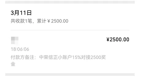 通关期货模拟考,职业交易大门为你开! 第19张