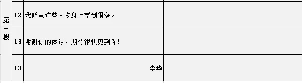 2026【英语作文中考提分必备】今日话题:谈行为规范(节日餐桌礼仪)满分书面表达-免费资源下载 第4张 2026【英语作文中考提分必备】今日话题:谈行为规范(节日餐桌礼仪)满分书面表达-免费资源下载 第4张