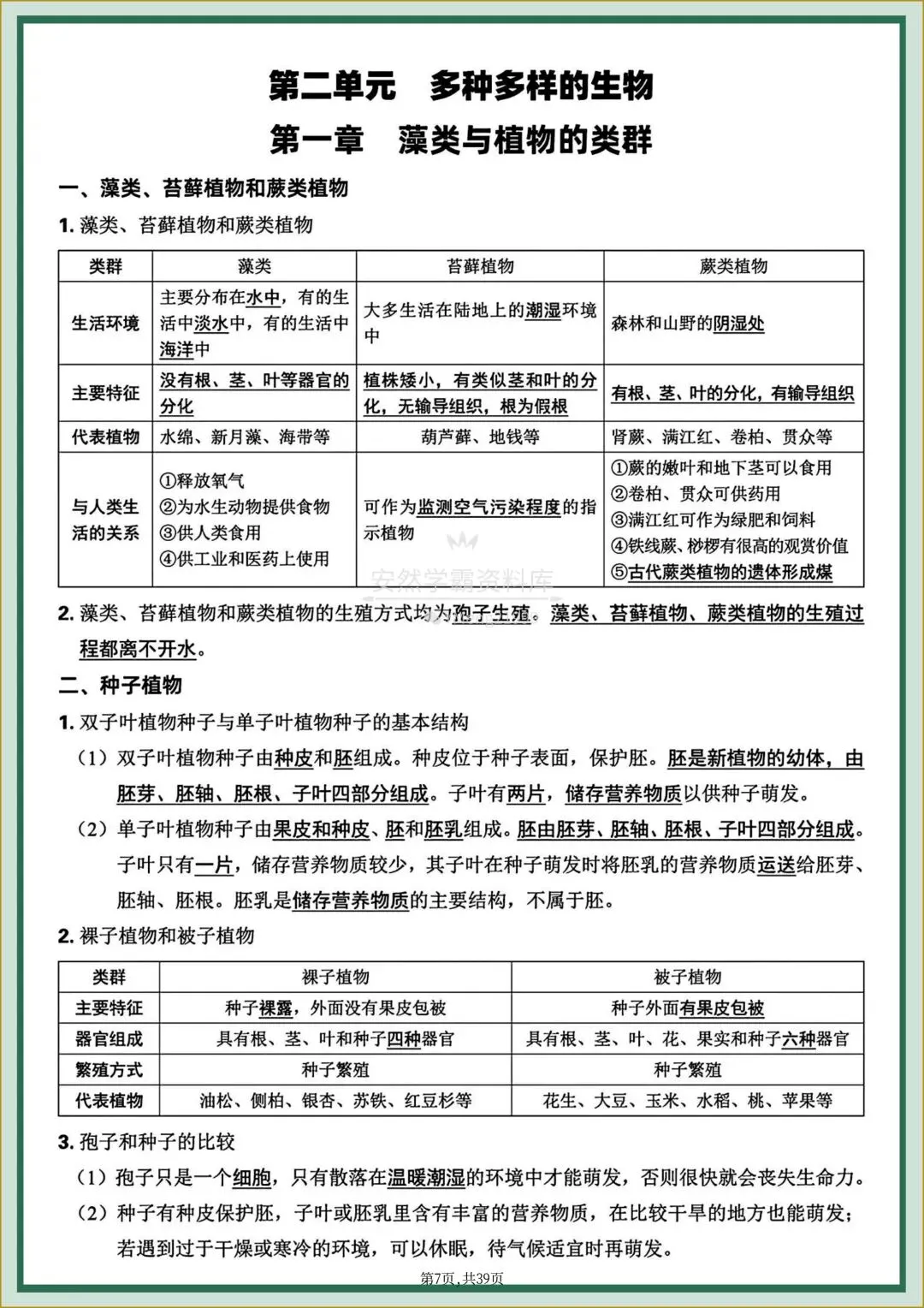 26年中考【26生物会考】全四册〈生物〉全册《核心知识点梳理+章节思维导图》,电子版可下载打印! 第10张 26年中考【26生物会考】全四册〈生物〉全册《核心知识点梳理+章节思维导图》,电子版可下载打印! 第10张