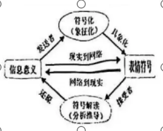 2026届上海市虹口区初三一模语文试卷(含答案) 第2张