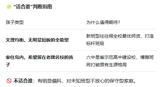 不用中考直接预录取高中!厦门自主招生创新实验类到底有多强? 第17张 不用中考直接预录取高中!厦门自主招生创新实验类到底有多强? 第17张