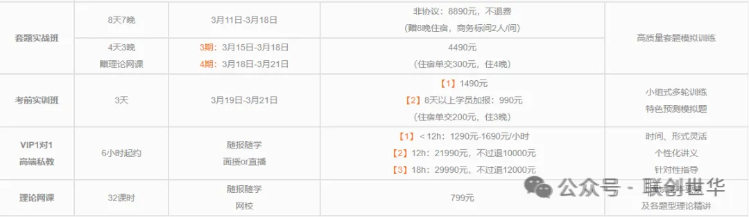 喜报刷屏!26鲁考今日面试真题解析来了! 第2张