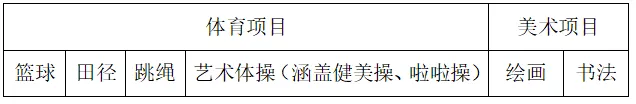现场直击!新华中学亮相广州中考咨询会,2026年高一新生招生全面启动! 第9张
