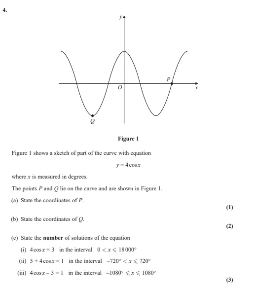 爱德思alevel数学真题下载:P1-P4真题解析,考前必刷! 第6张