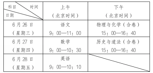 深圳市2026年中考中招政策公布! 第7张