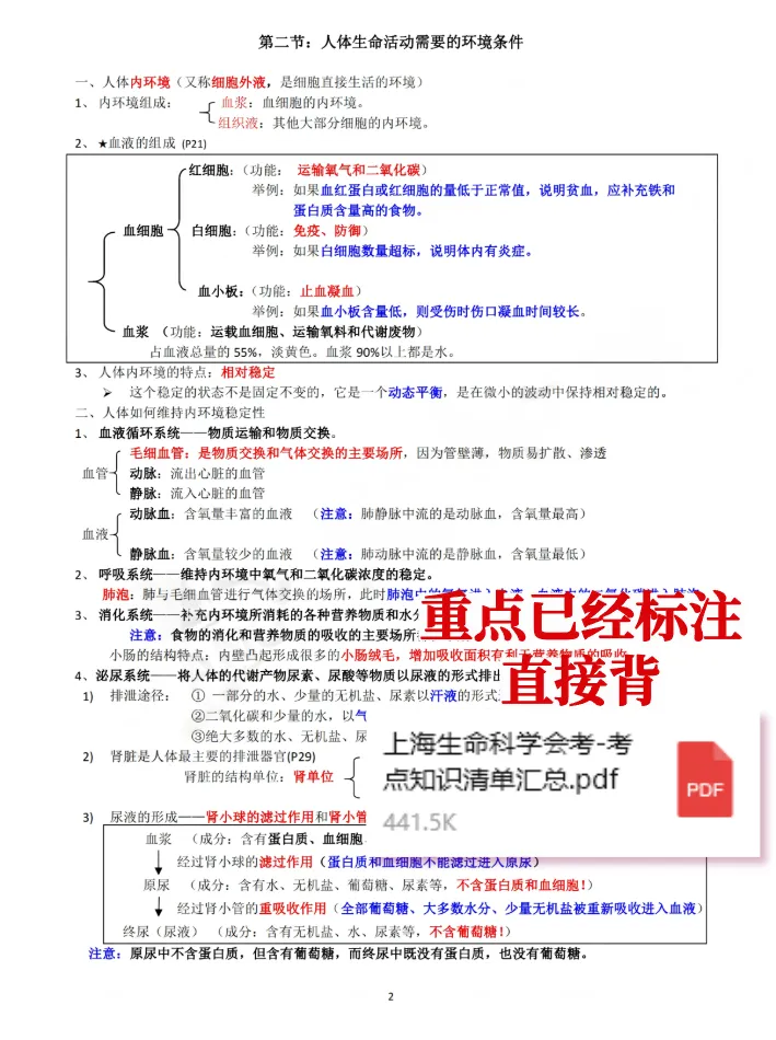 上海初二生命科学会考-考点知识清单+真题卷 第5张