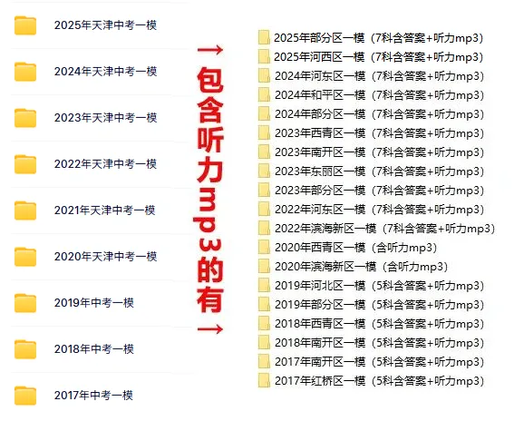 含听力mp3!天津近9年中考一模真题460套 第2张 含听力mp3!天津近9年中考一模真题460套 第2张