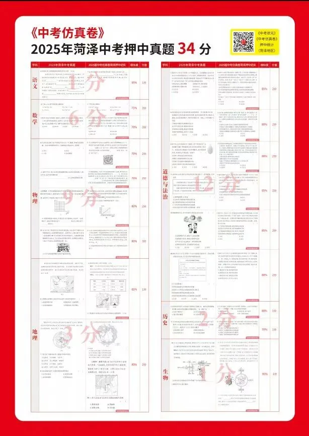 2026版《中考仿真卷》重磅上线!去年押中34分,菏泽考生必备! 第2张 2026版《中考仿真卷》重磅上线!去年押中34分,菏泽考生必备! 第2张