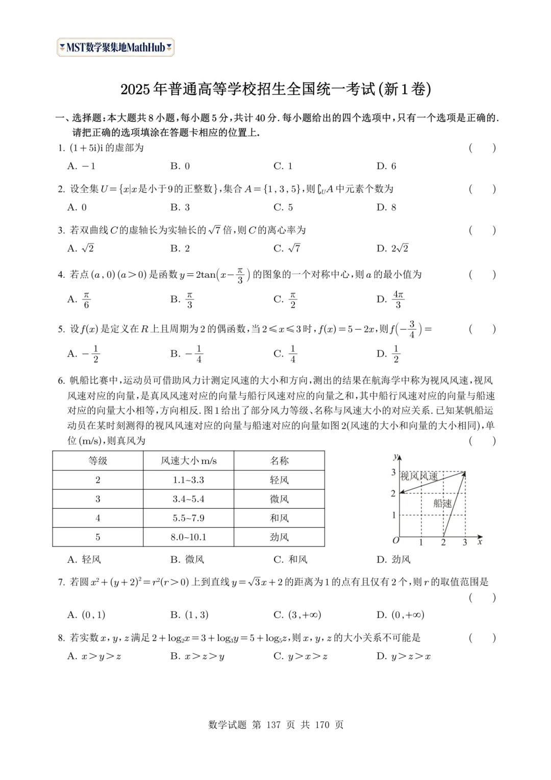 转眼间,又到了该刷真题的时候了!近几年的真题你都刷透了吗? 第20张