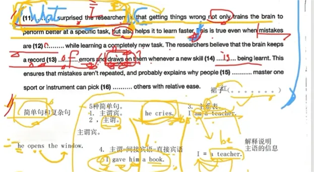 真题很贵,请别浪费-第9张图片-四季读书网