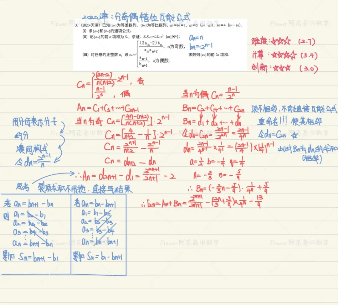 2006-2024天津高考真题丨数列串烧-第3张图片-四季读书网 2006-2024天津高考真题丨数列串烧-第3张图片-四季读书网