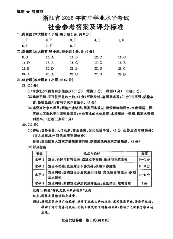 【浙江中考】浙江中考2025年真题【语数英社科】全科 (答案)-第8张图片-四季读书网
