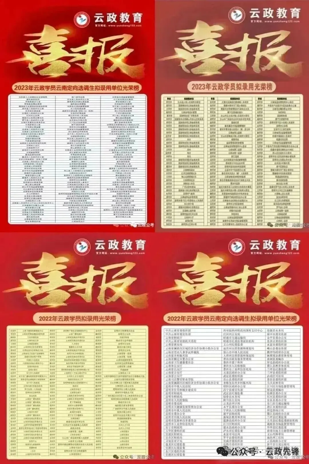 紧急估分!2026云南省考真题及答案完整版出炉(含申论执法/县乡/州市卷) 第7张