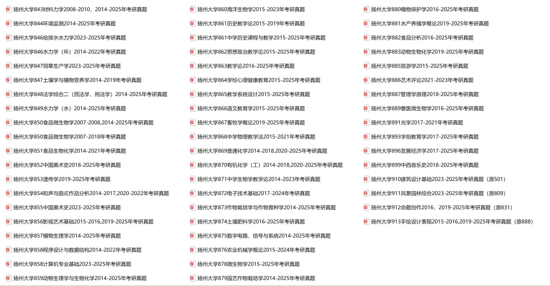 扬州大学336艺术基础2025年考研真题 第5张 扬州大学336艺术基础2025年考研真题 第5张