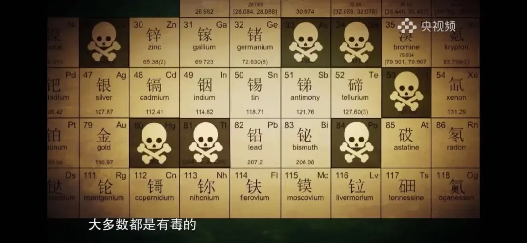 中考正悄悄“偏向”有这个能力的孩子! 第15张