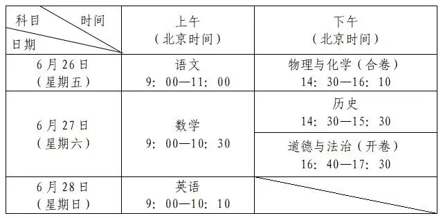 深圳官宣!6月26日中考!2026年中考招生日程公布!附志愿填报时间 第2张 深圳官宣!6月26日中考!2026年中考招生日程公布!附志愿填报时间 第2张
