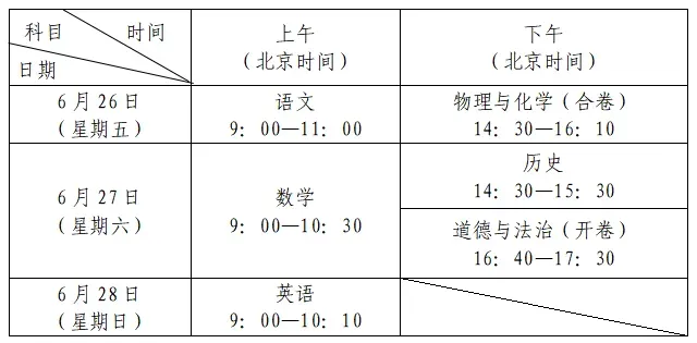 1个科目改为开卷考!刚刚,深圳中考招生政策发布 第2张