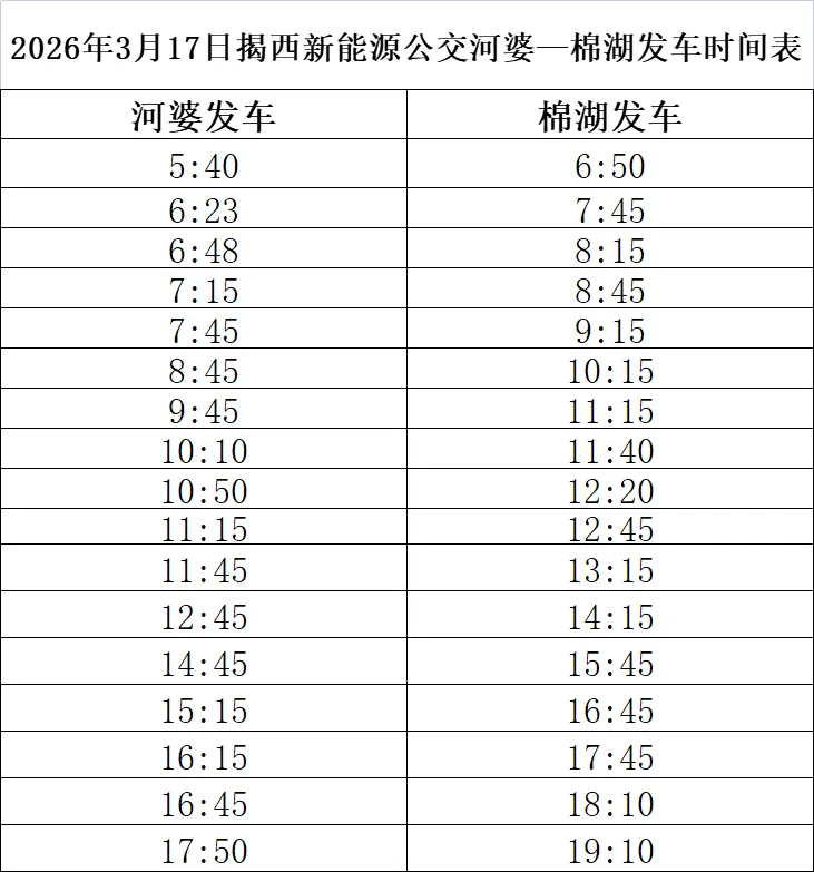 关于接送高考学生统一模拟考试揭西公交临时调整公告 第3张