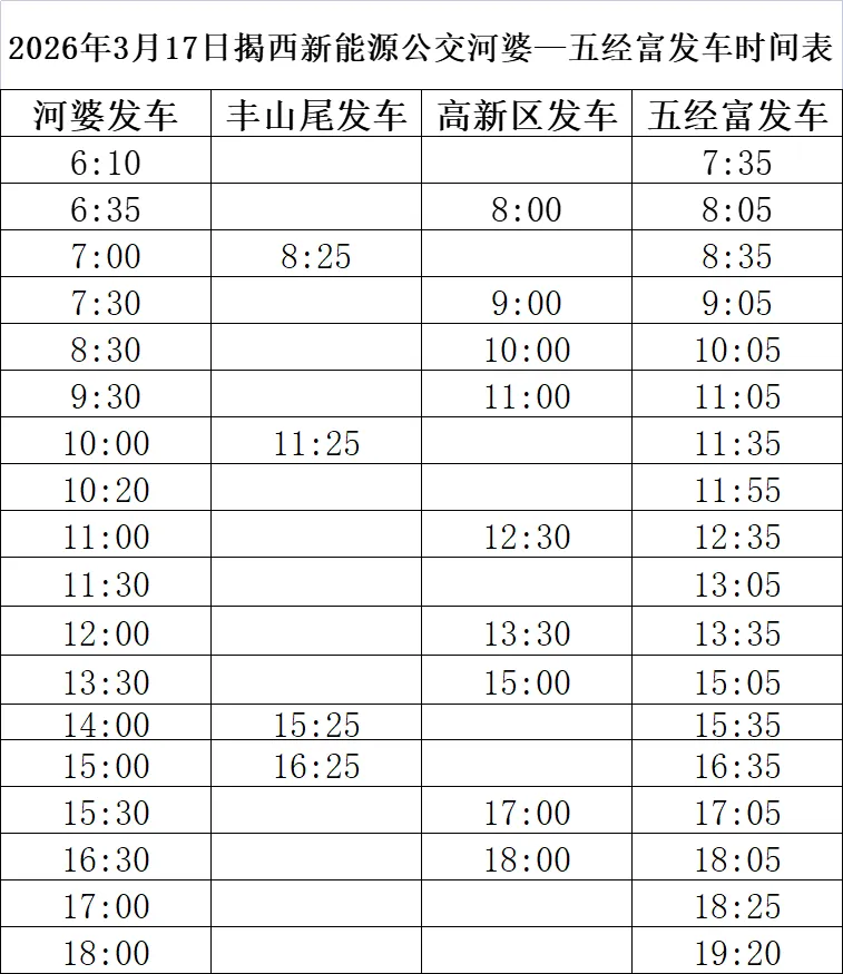 关于接送高考学生统一模拟考试揭西公交临时调整公告 第4张