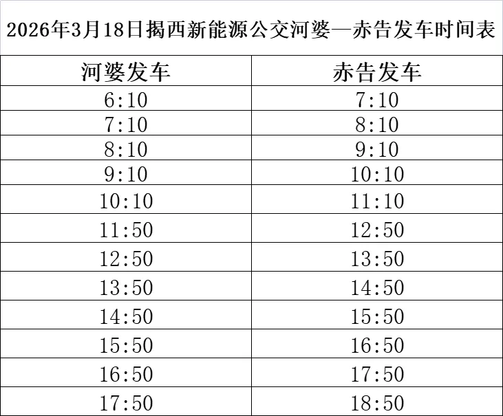 关于接送高考学生统一模拟考试揭西公交临时调整公告 第11张
