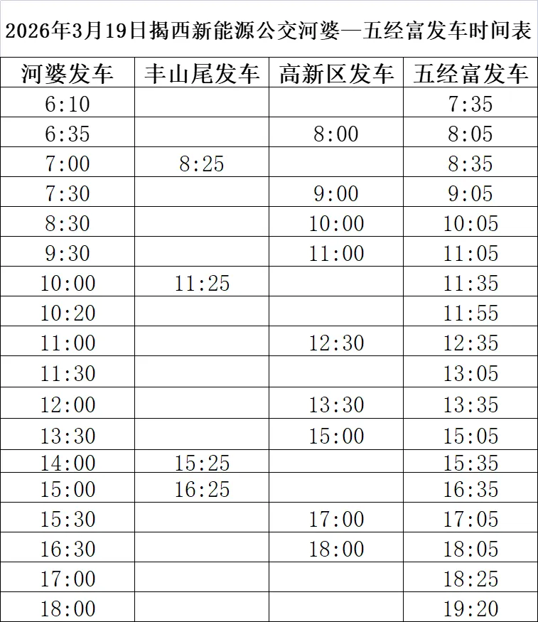 关于接送高考学生统一模拟考试揭西公交临时调整公告 第14张