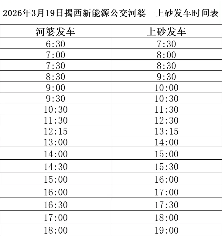 关于接送高考学生统一模拟考试揭西公交临时调整公告 第15张