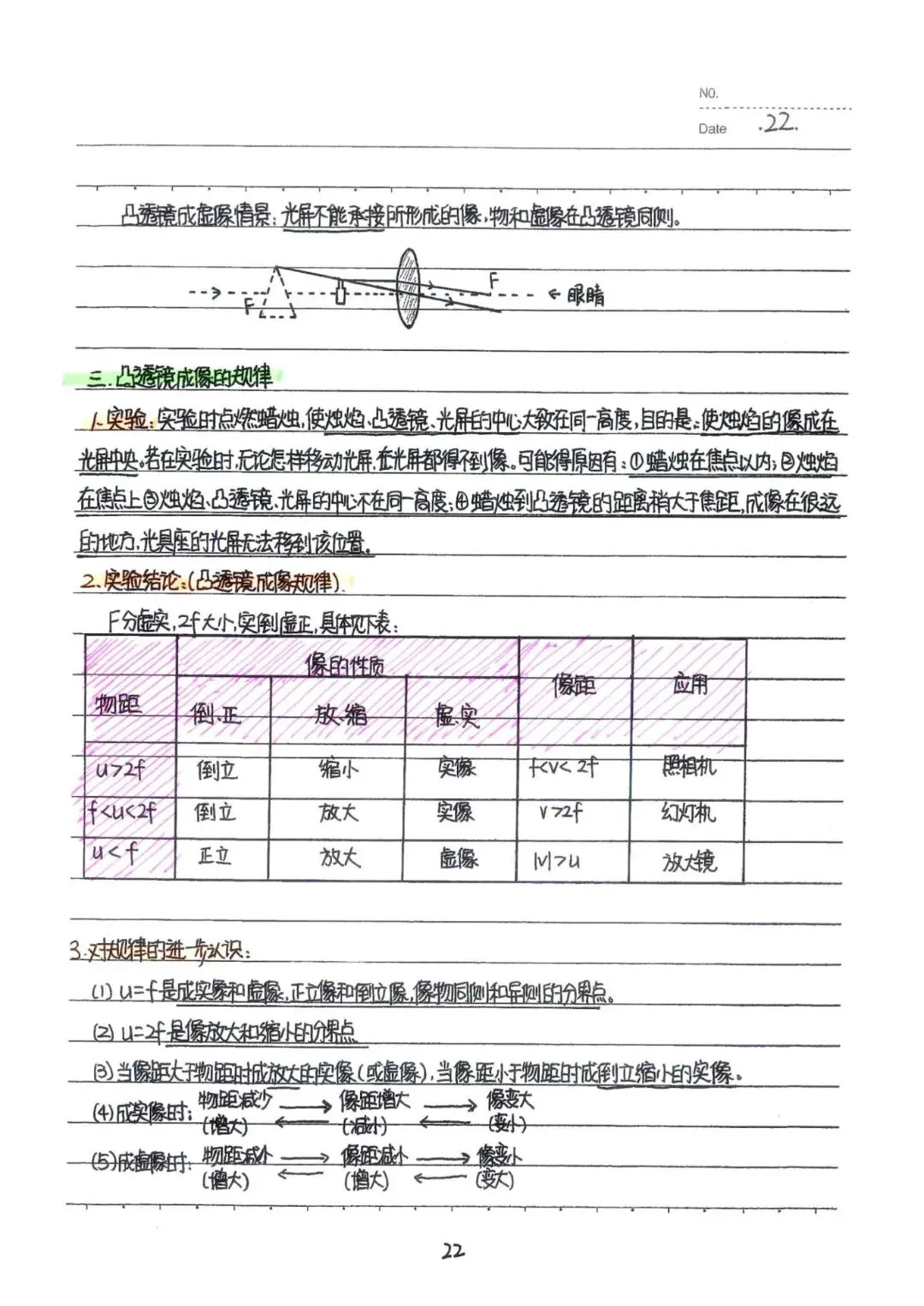 九年级下册物理中考物理状元笔记(142页)完整电子版可打印 第30张