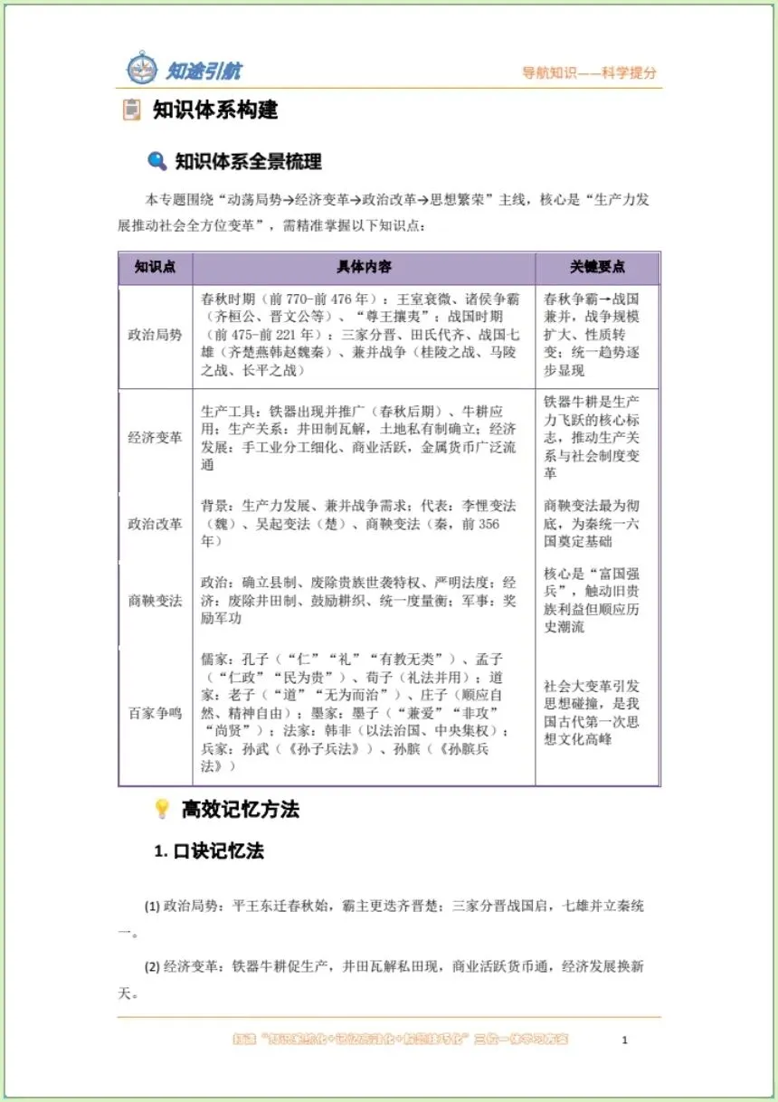 中考提前预习 | 2026年中考总复习历史  易错避坑题| 提分必备!开卷考必备(电子版可打印) 第9张